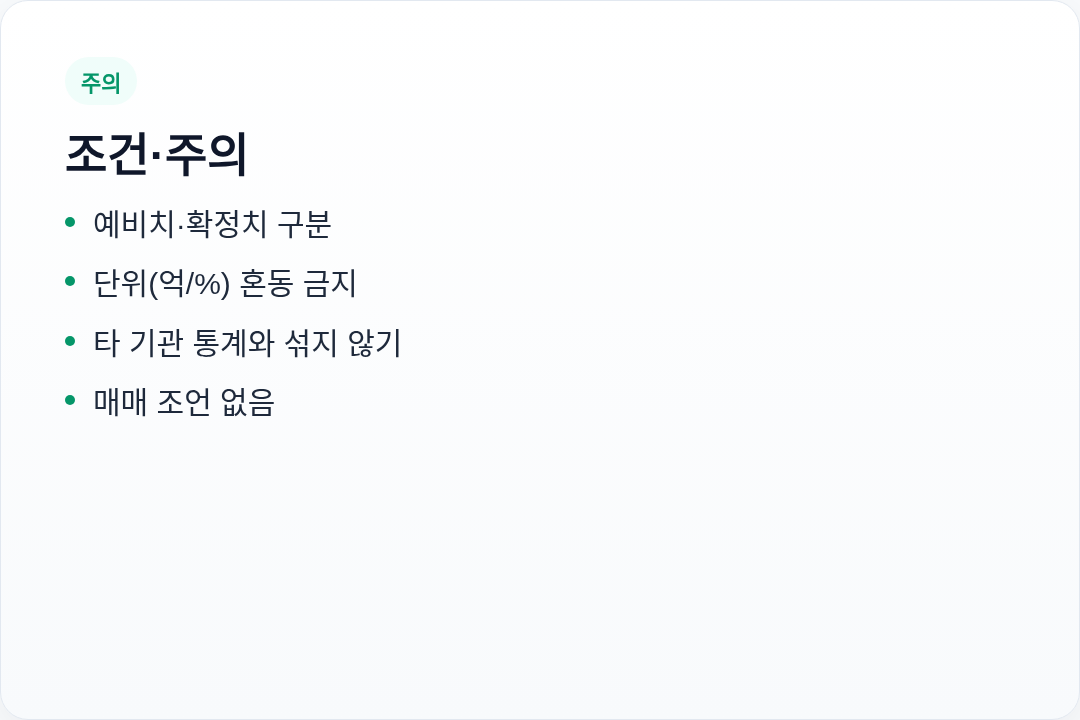 조건 주의
