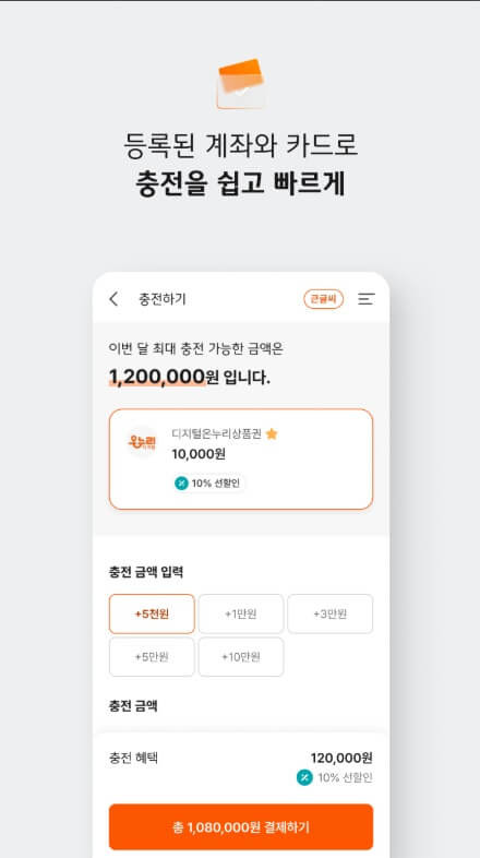 디지털온누리상품권환급행사