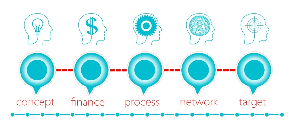 사업계획서-샘플