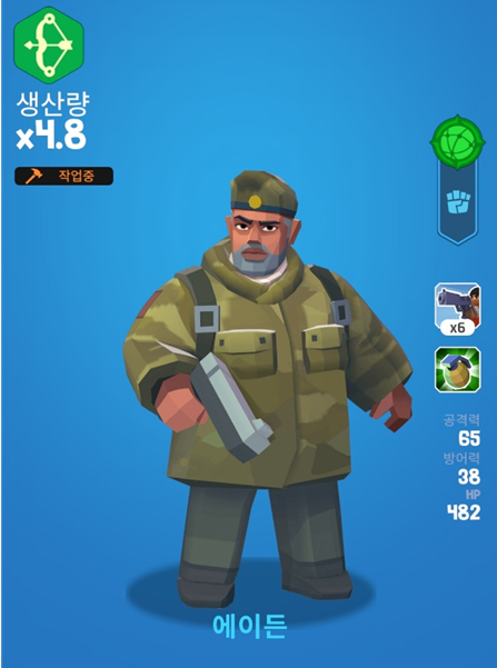 사냥꾼 고기 수급