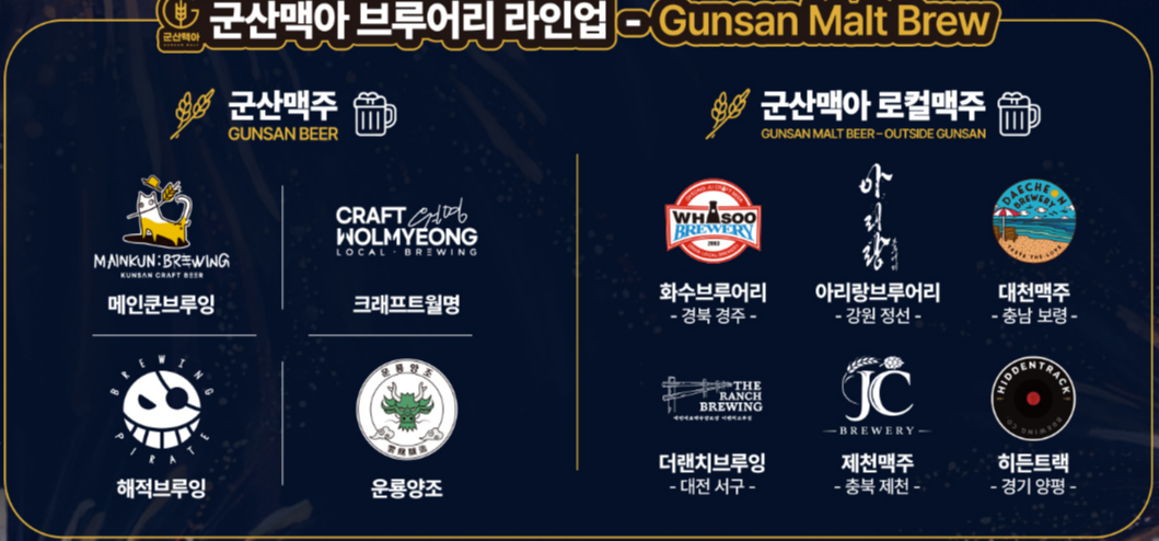 2026 군산 수제맥주 축제 수제맥주 라인업