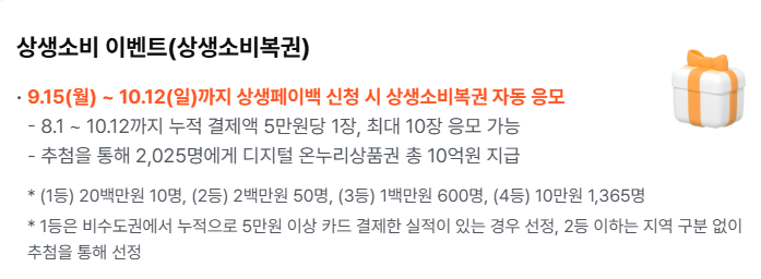 상생페이백 홈페이지 오픈│신청 방법과 환급 혜택 총정리