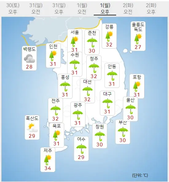 8월1일 월요일 내일의날씨 (기상청 제공)