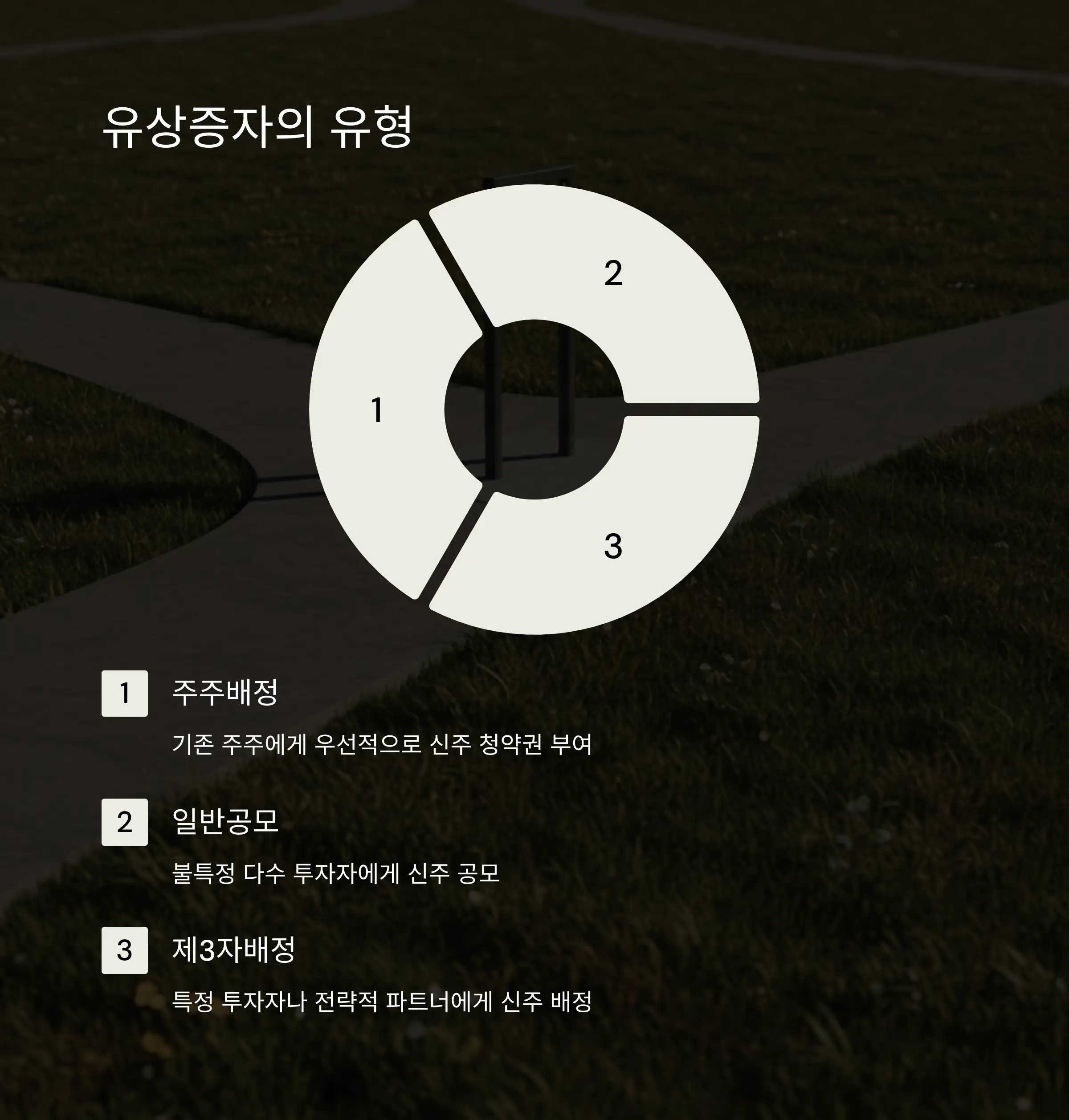 📊 유상증자의 유형과 특징