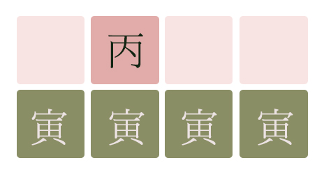 홍염살_병화