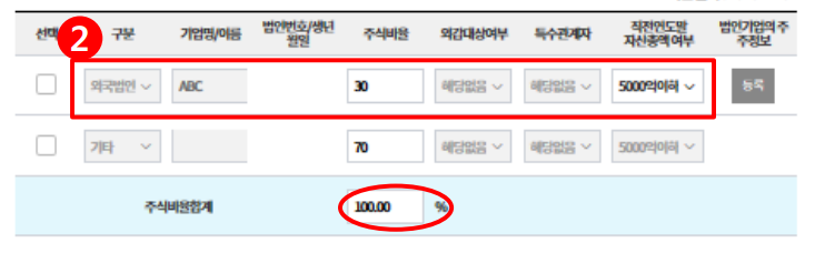 중소기업 확인서 발급방법 신청서 작성 방법