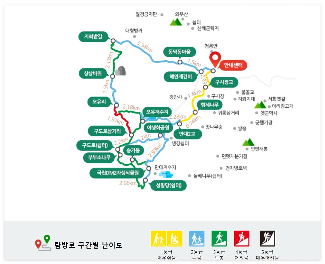 DMZ 펀치볼 둘레길