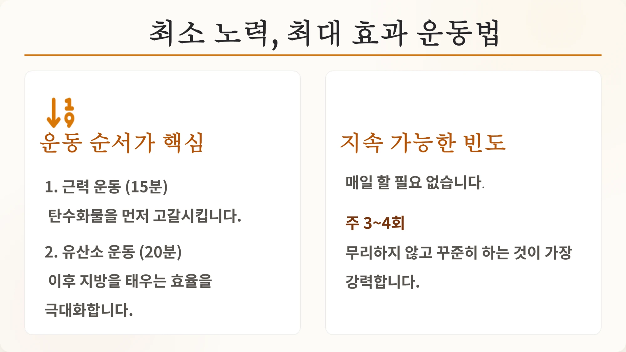 최소노력으로 최대효과를 낼수있는 운동법을 소개하는 인포그래픽