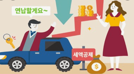  2024년 자동차세 연납신청기간납부방법할인 