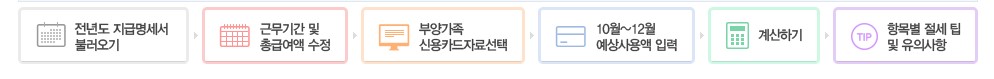 홈택스연말정산