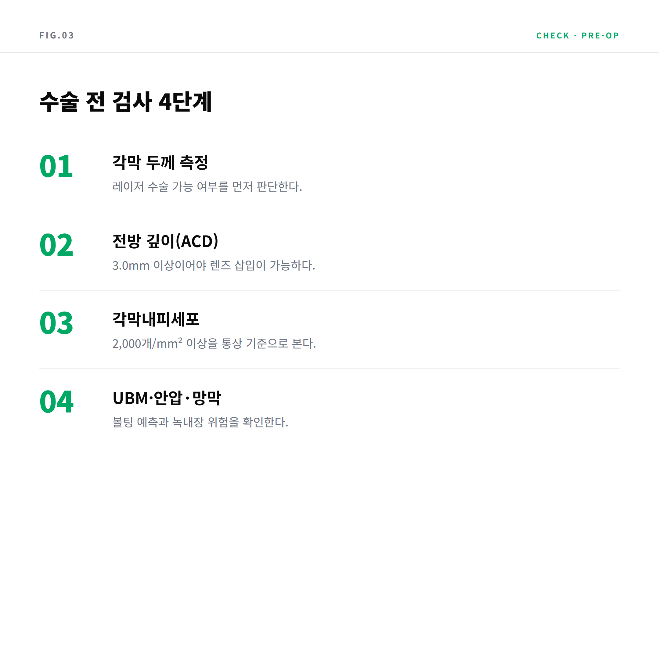 ICL 수술 전 검사 4단계