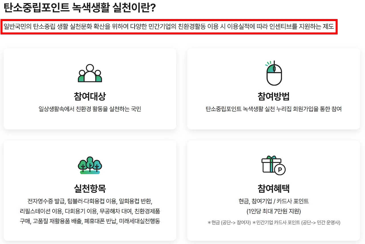 탄소중립포인트 녹색생활실천