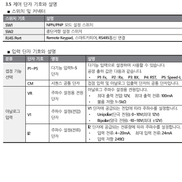 G100 매뉴얼