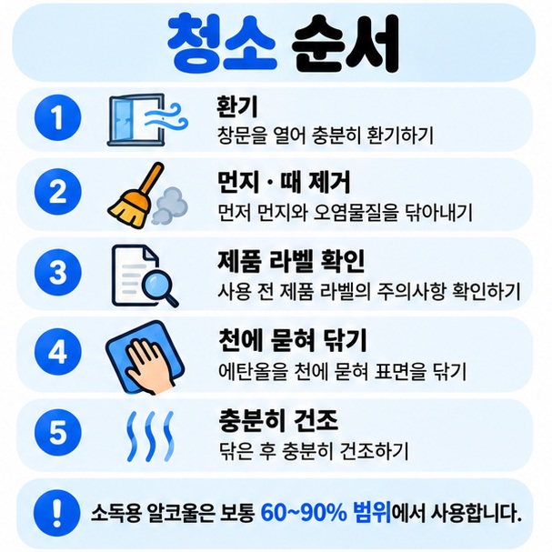 에탄올 청소 순서인 환기 먼지 제거 제품 확인 천에 묻혀 닦기 건조를 보여주는 카드뉴스