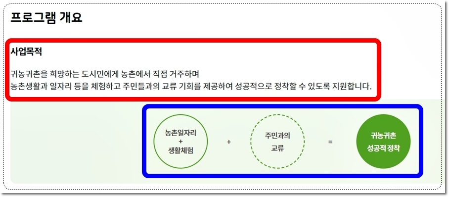 귀농귀촌 지원센터 그린대로에서 농촌에서 살아보기 프로그램 개요 및 목적
