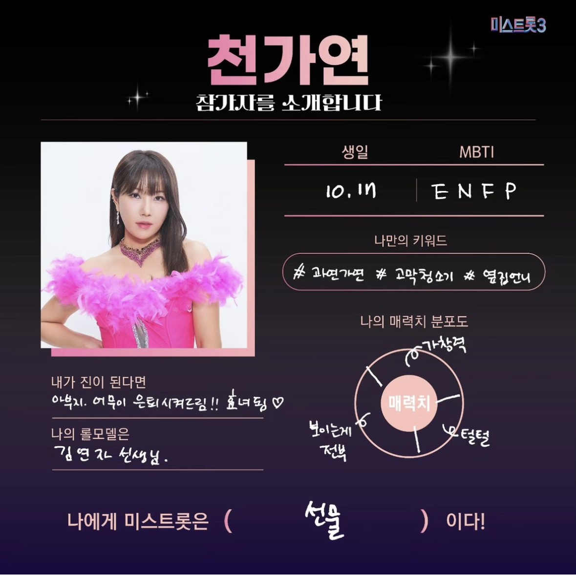 미스트롯3 투표하기