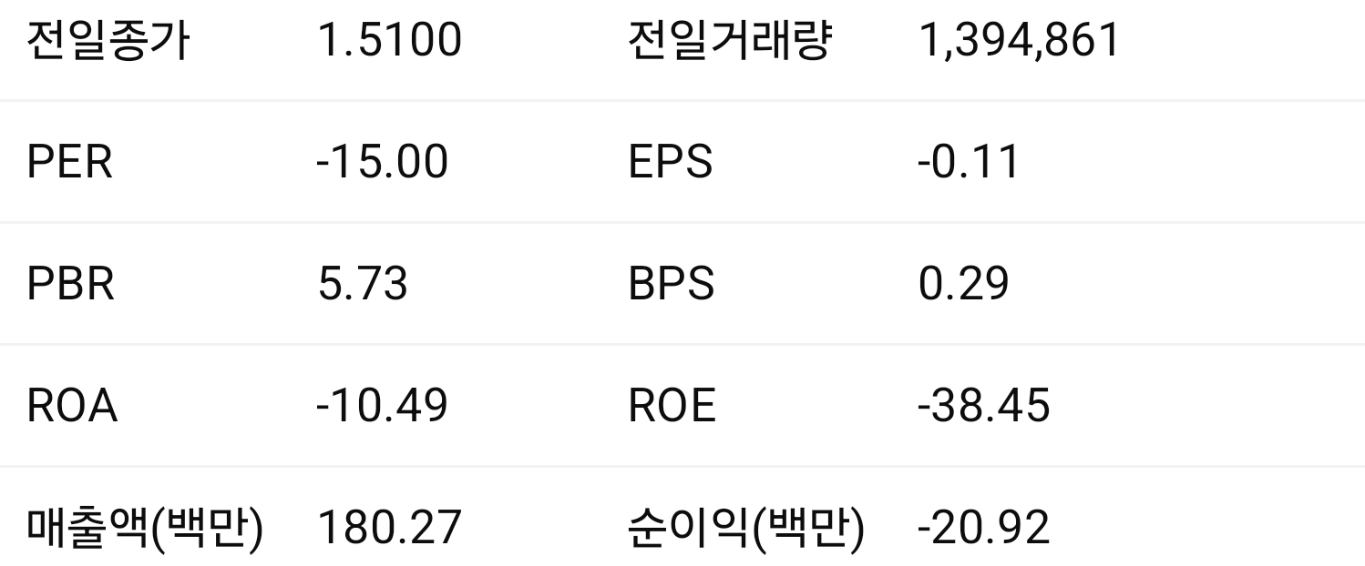 세러스 정보 사진