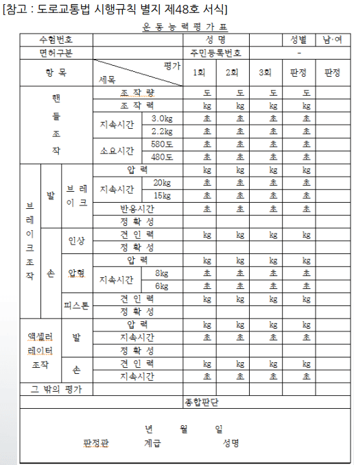 도로교통법-시행규칙-장애인-운동능력평가표