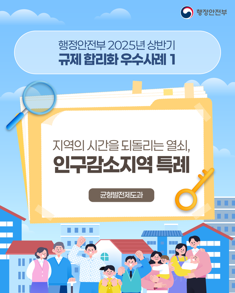 인구감소지역특례