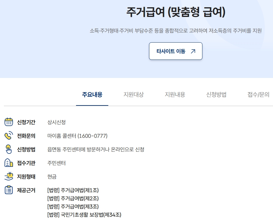 2026년 생계급여 변경 내용