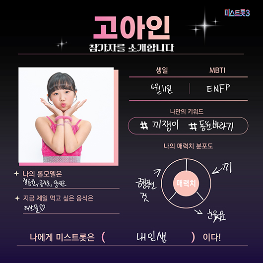 미스터트롯3 참가자 고아인