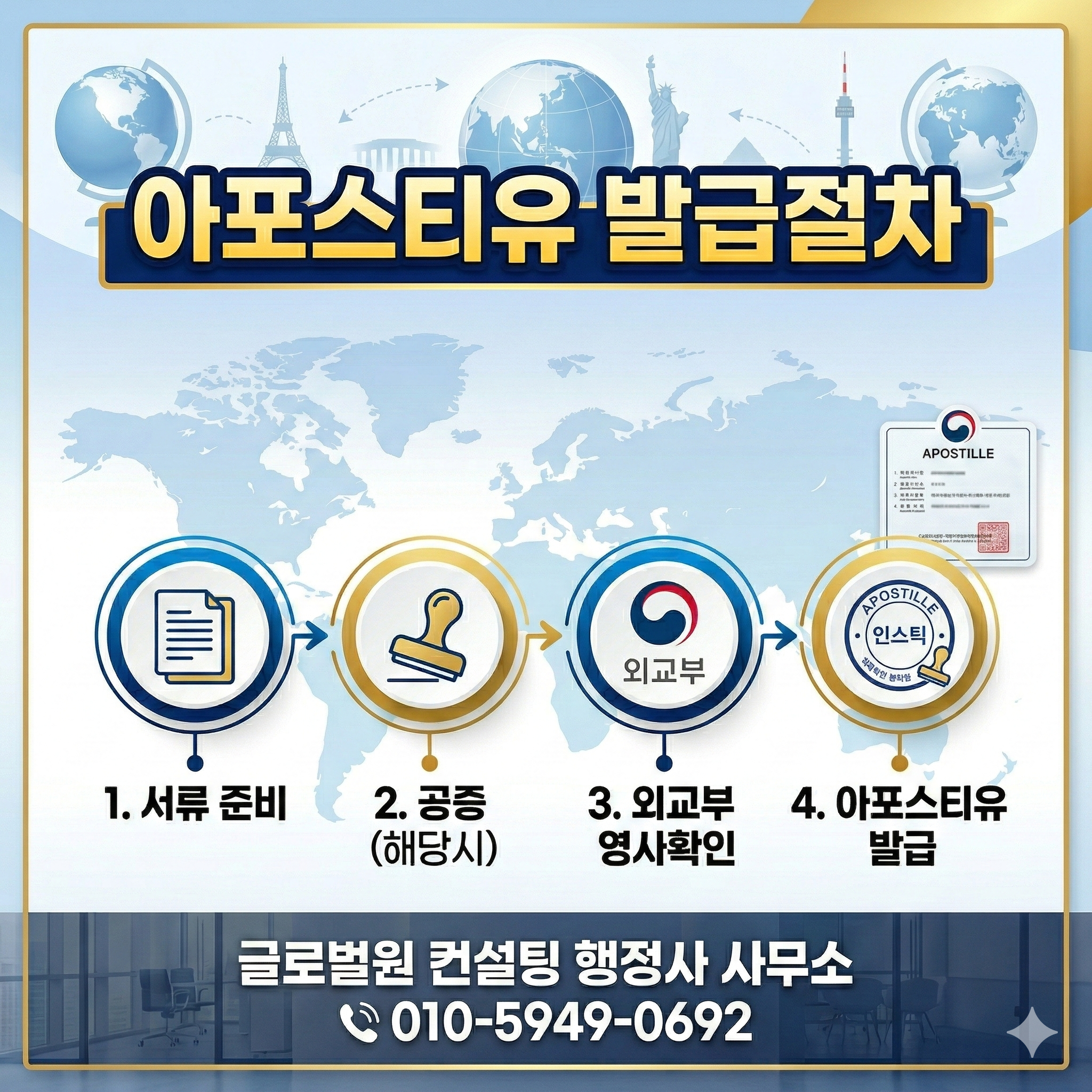 아포스티유발급절차