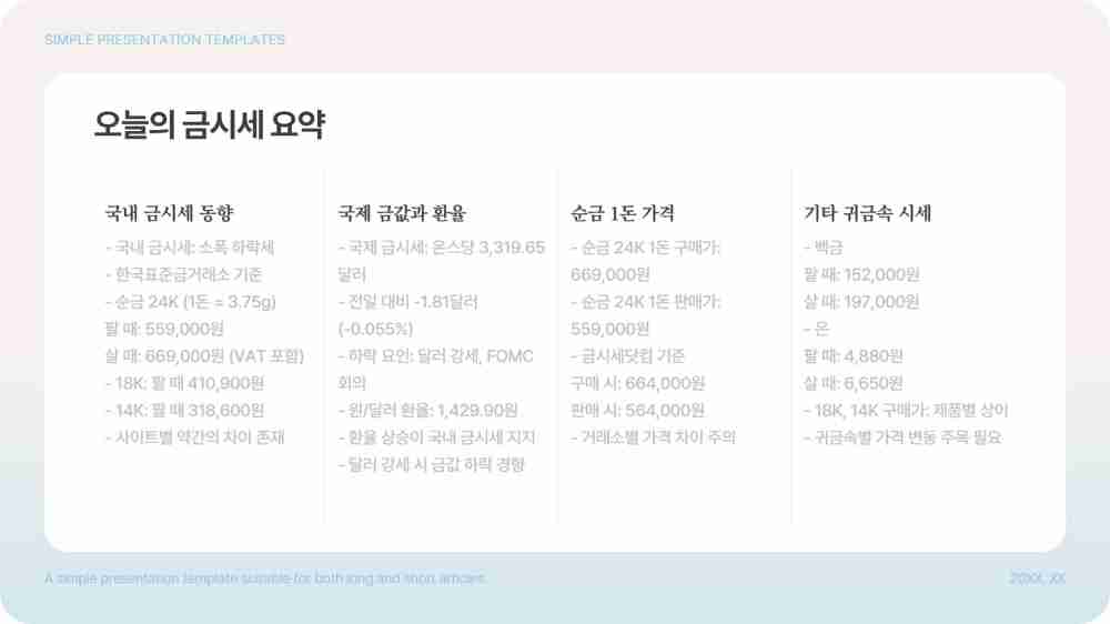 실시간 금시세 조회하기 - 하락장 전환