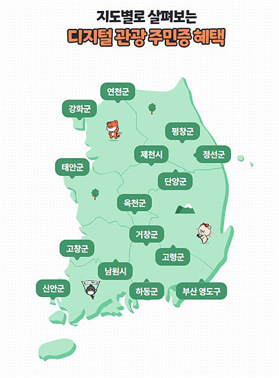 지역별 사용가능한 디지털 관광 등록증