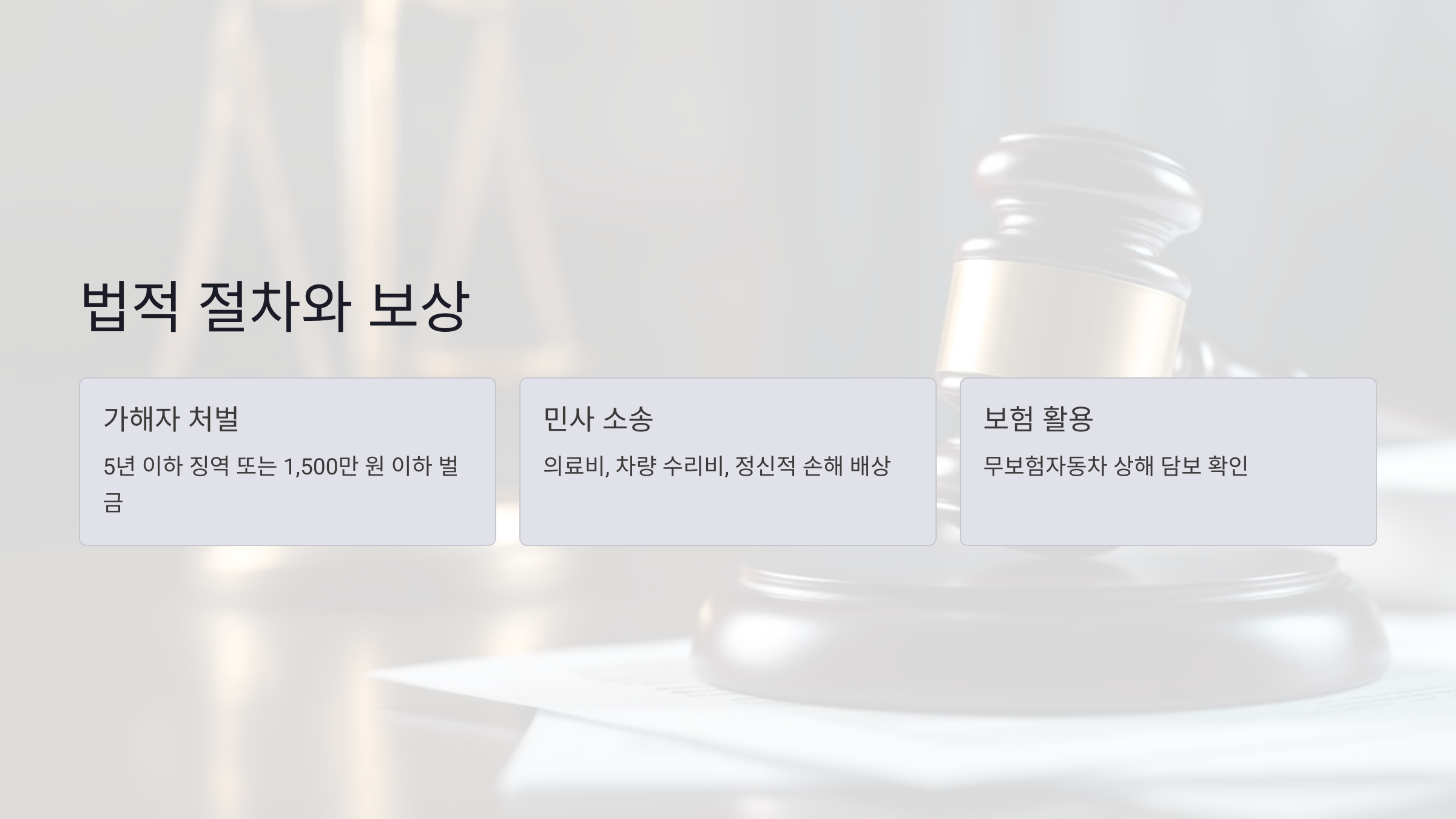 법적 대응과 피해 보상 절차