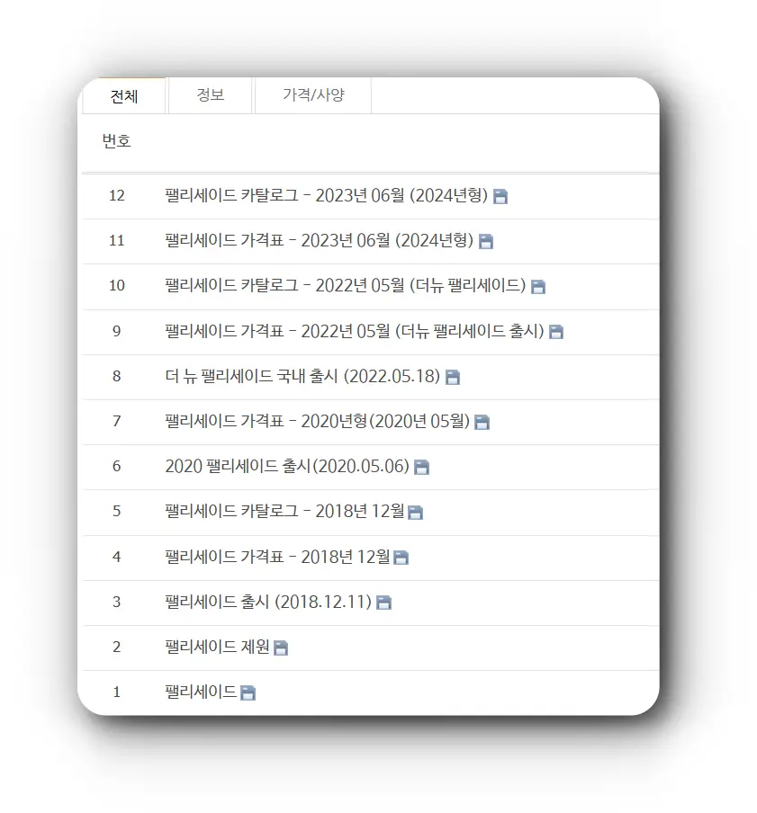 팰리세이드-디젤-2.2-중고-시세-파악-(18년 ~ 22년식)
