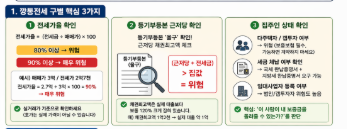 전세 계약 전 이것만 확인하세요|깡통전세 100% 피하는 방법