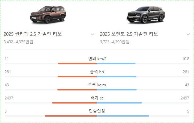 싼타페 mx5