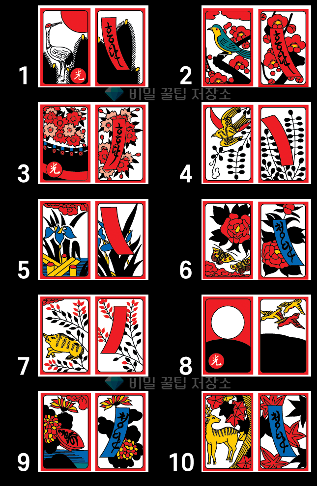 섯다-화투패가-나타내는-월