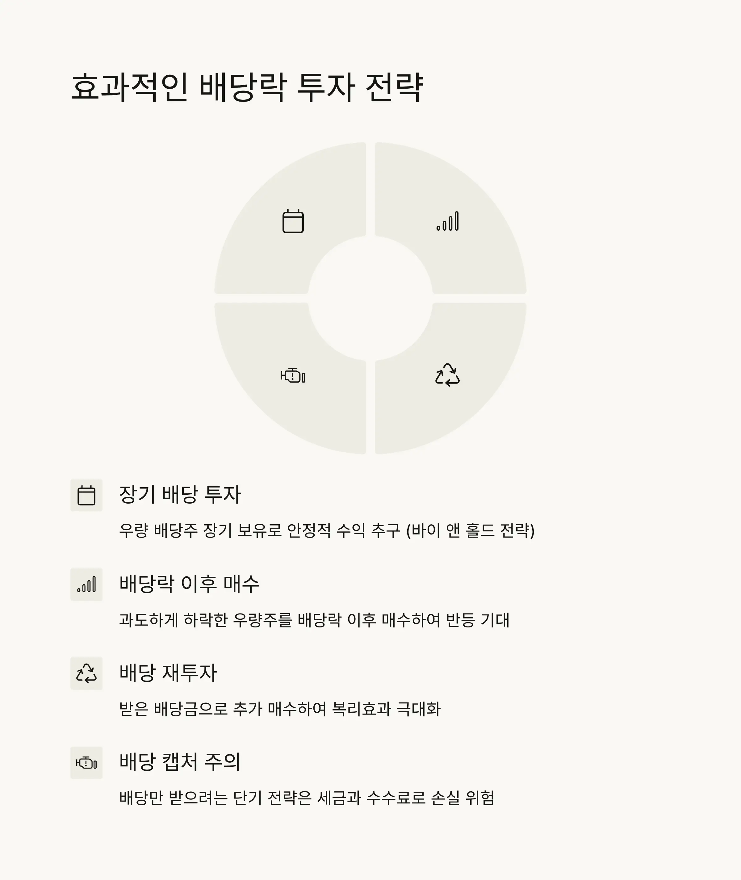 ⚠️ 배당락 투자 시 주의사항