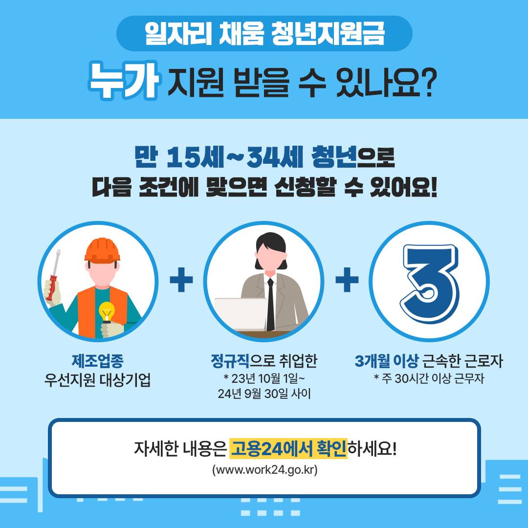 일자리 채움 청년 지원금