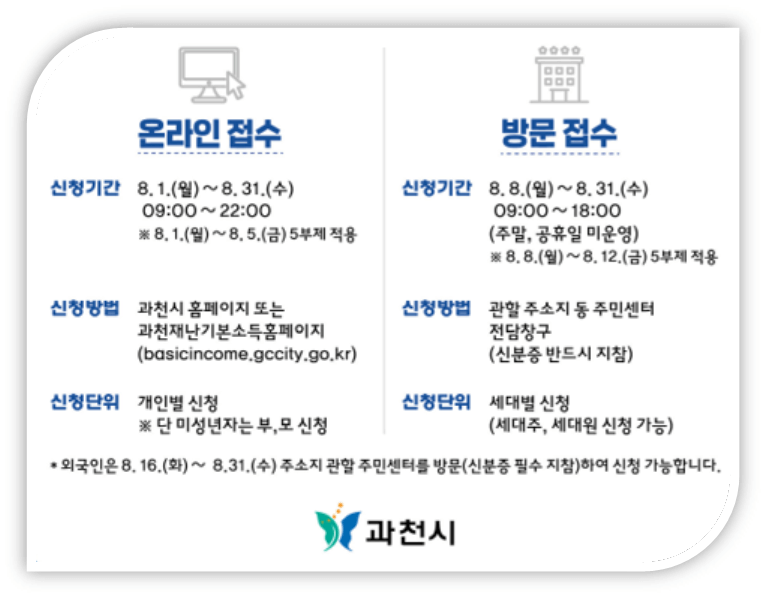 과천시-재난지원금-온라인-방문-접수-신청방법-신청기간