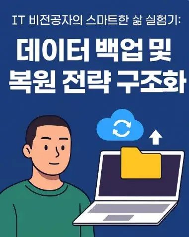 50대 IT 비전공자의 스마트한 삶 실험기: 데이터 백업 및 복원 전략 구조화