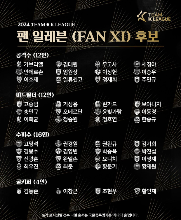 ํ ํธ๋ K๋ฆฌ๊ทธ ์ค๊ณ