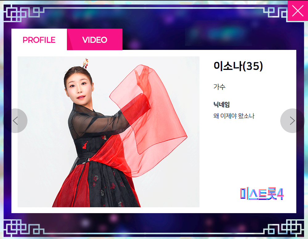 미스트롯4 참가자