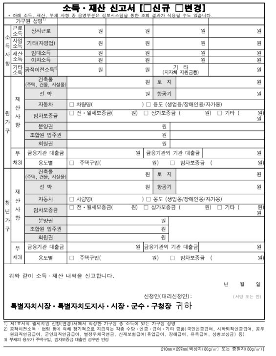 2024 청년 월세지원 신청방법