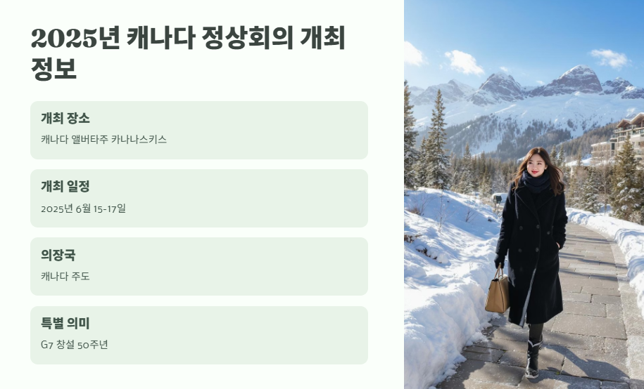 2025년 최신 G7 정상회의 참가국 완벽 정리 3