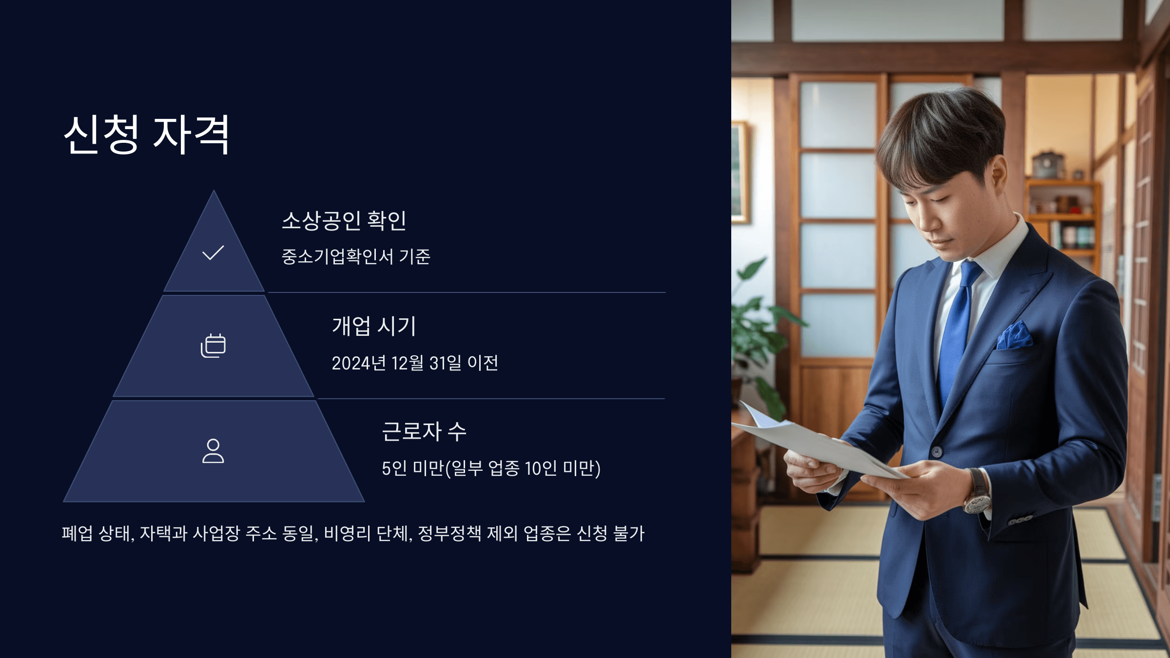 신청 대상