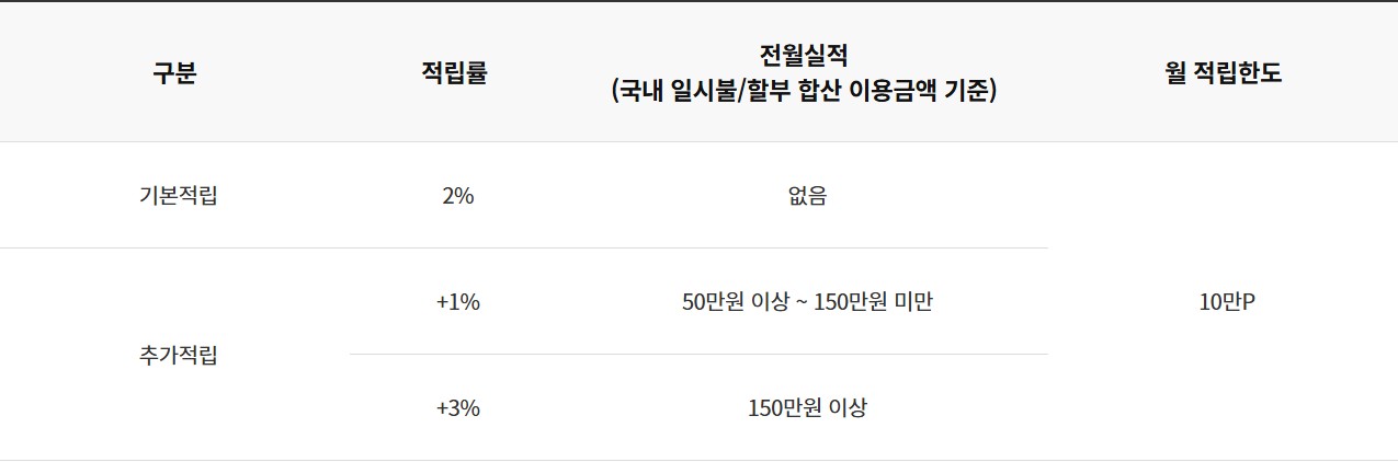 zgm.휴가중 카드