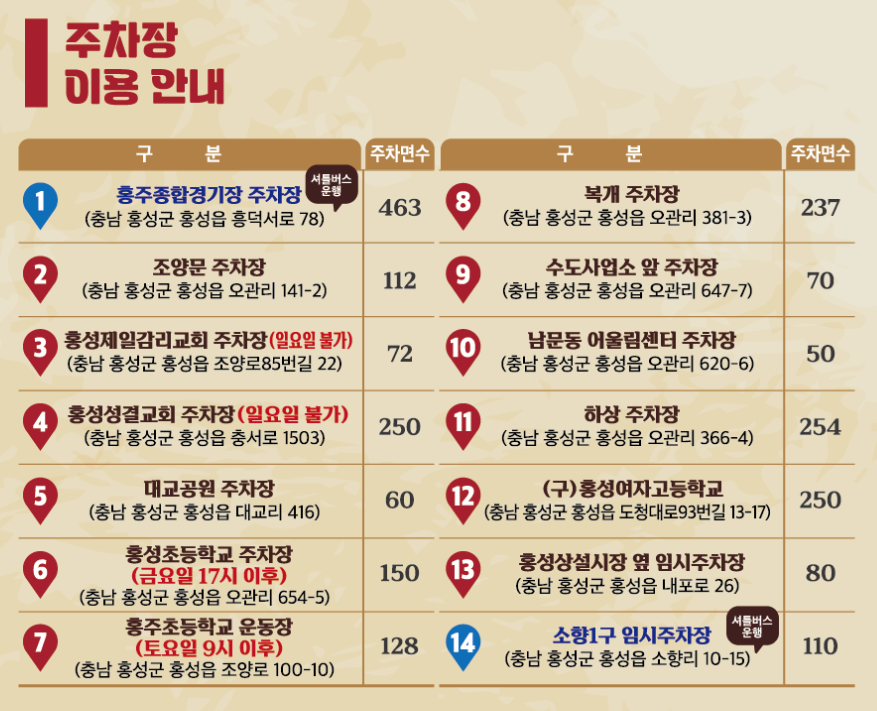 주차정보 및 교통편