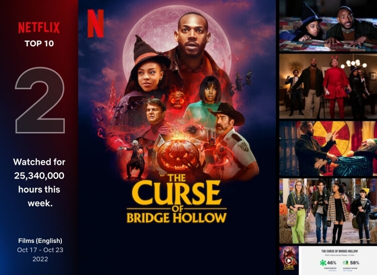 브리지 홀로우의 저주 포스터