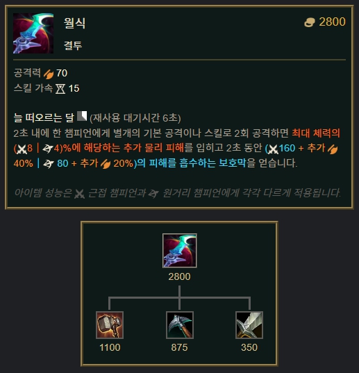 월식