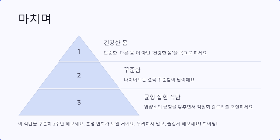 다이어트 식단 이렇게 짜면 2주 만에 변화가 보인다
