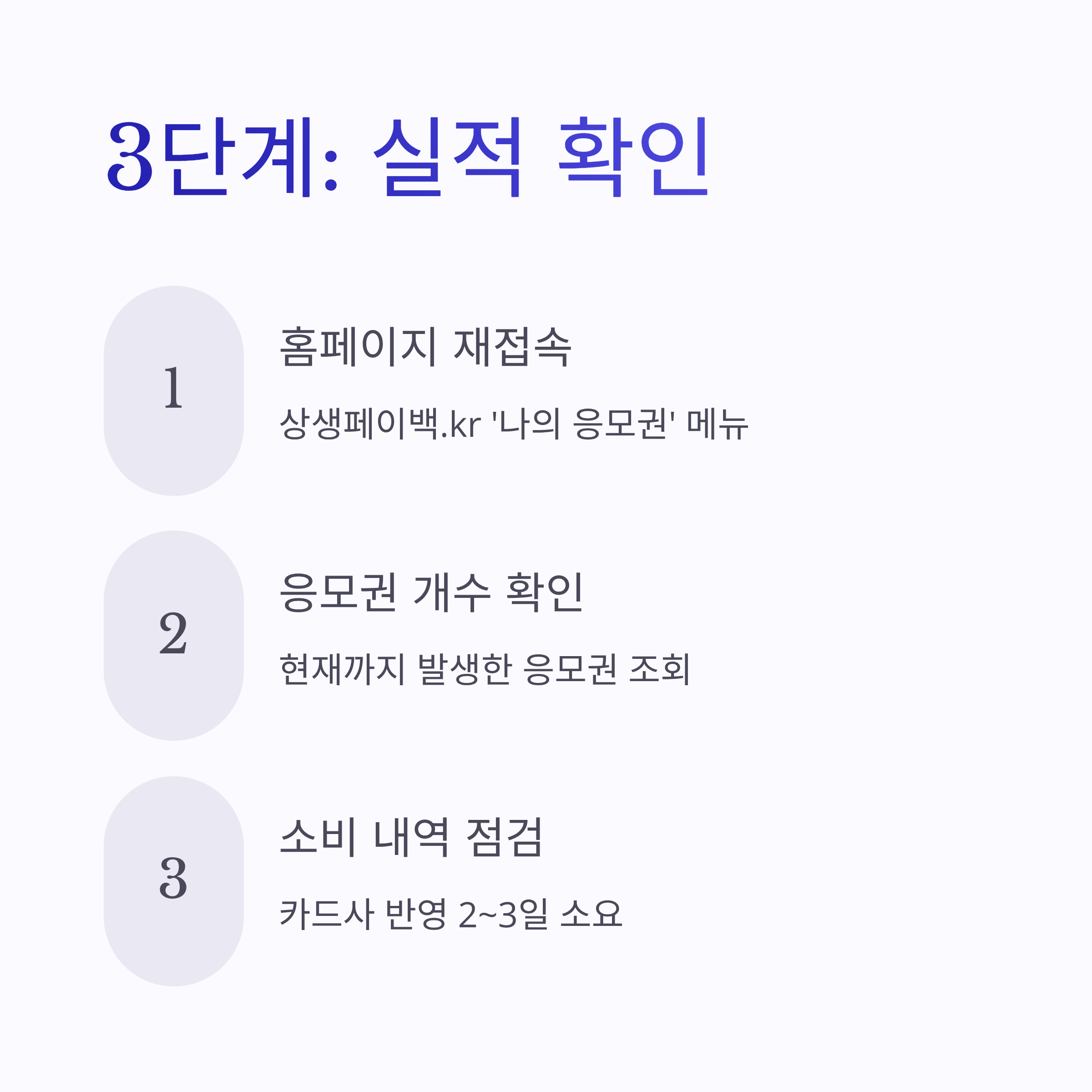 상생소비복권 참여방법 완벽 가이드: 5만 원 소비로 최대 2천만 원 디지털 온누리상품권 당첨하기