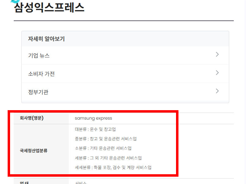 사업자등록번호 조회방법 사이트 소개