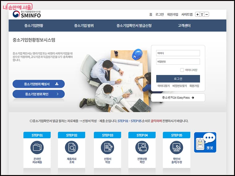 소상공인확인서 제출절차